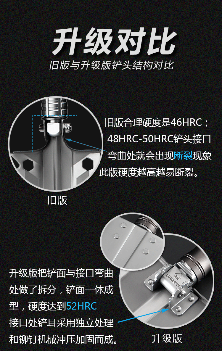 驴霸2号详情页_03.gif