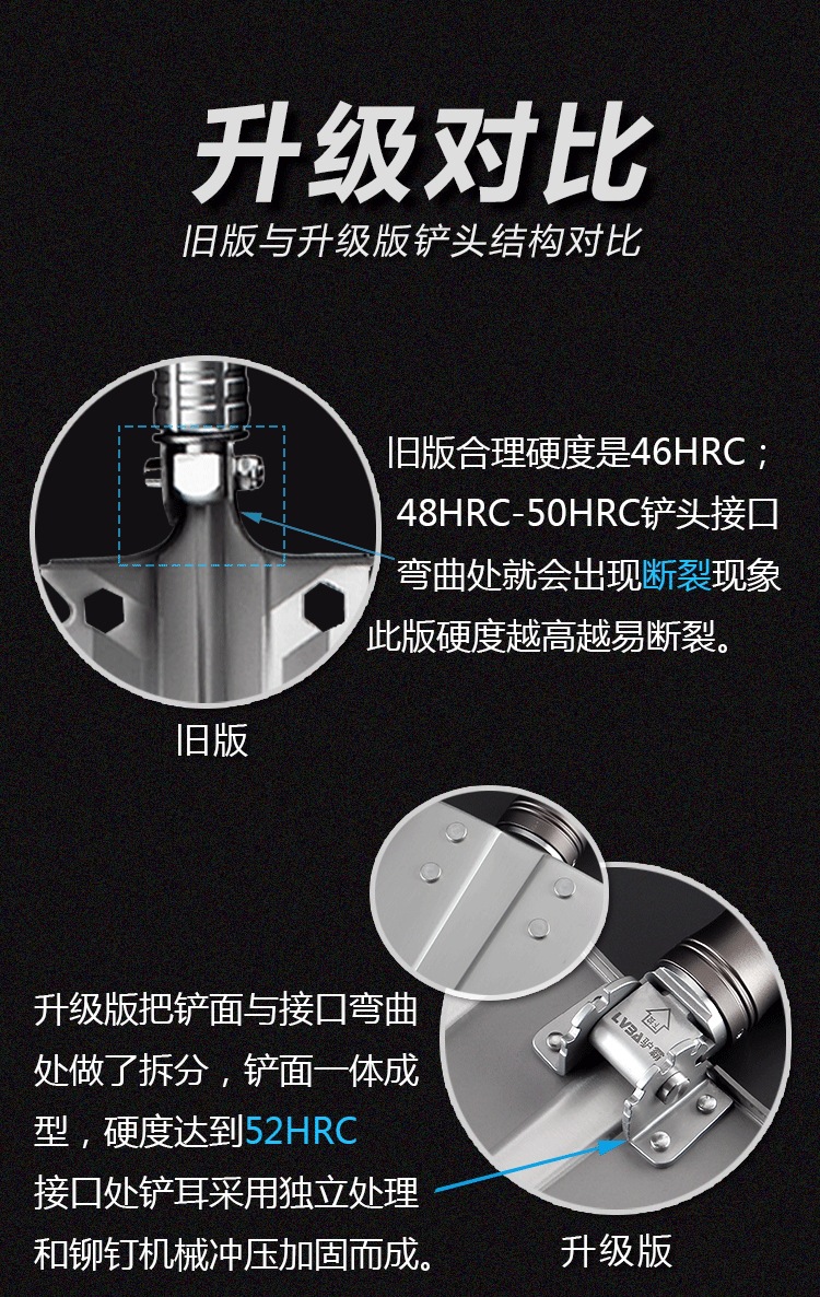 驴霸2号详情页_03.jpg