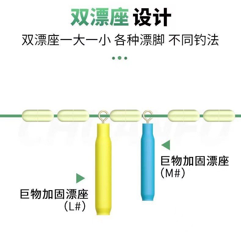 大物线组成品鱼线套装全套钓青鱼草鱼鲢鳙鱼超强拉力巨物线组 主线图4