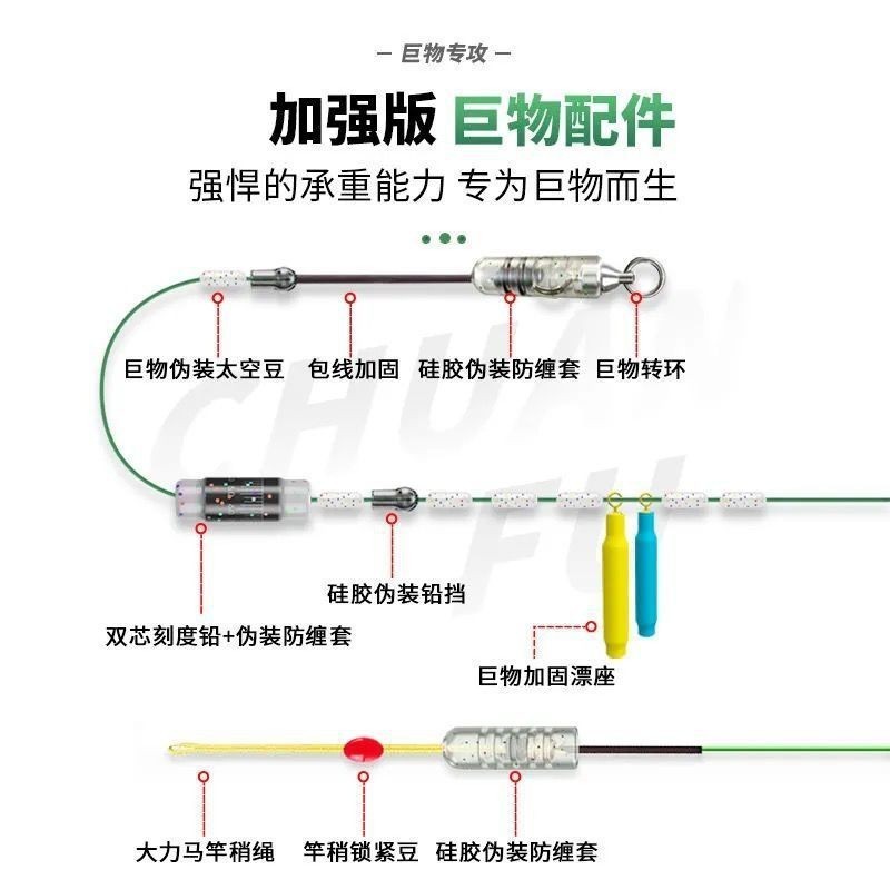 大物线组成品鱼线套装全套钓青鱼草鱼鲢鳙鱼超强拉力巨物线组 主线图3