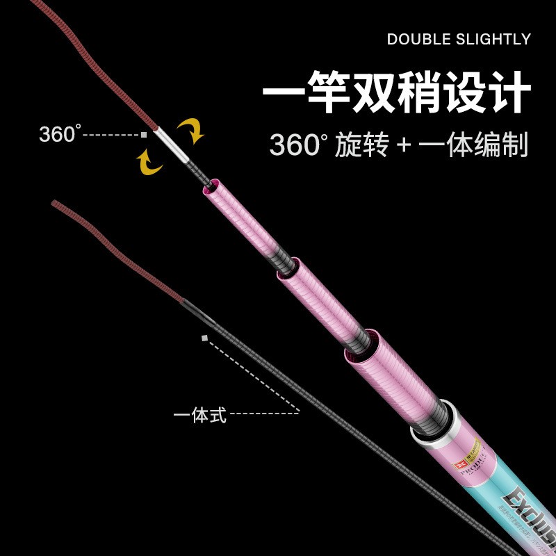 鱼竿厂家批发台钓竿超轻超硬综合杆鲫鱼竿碳素钓鱼竿手竿全套 渔具图4