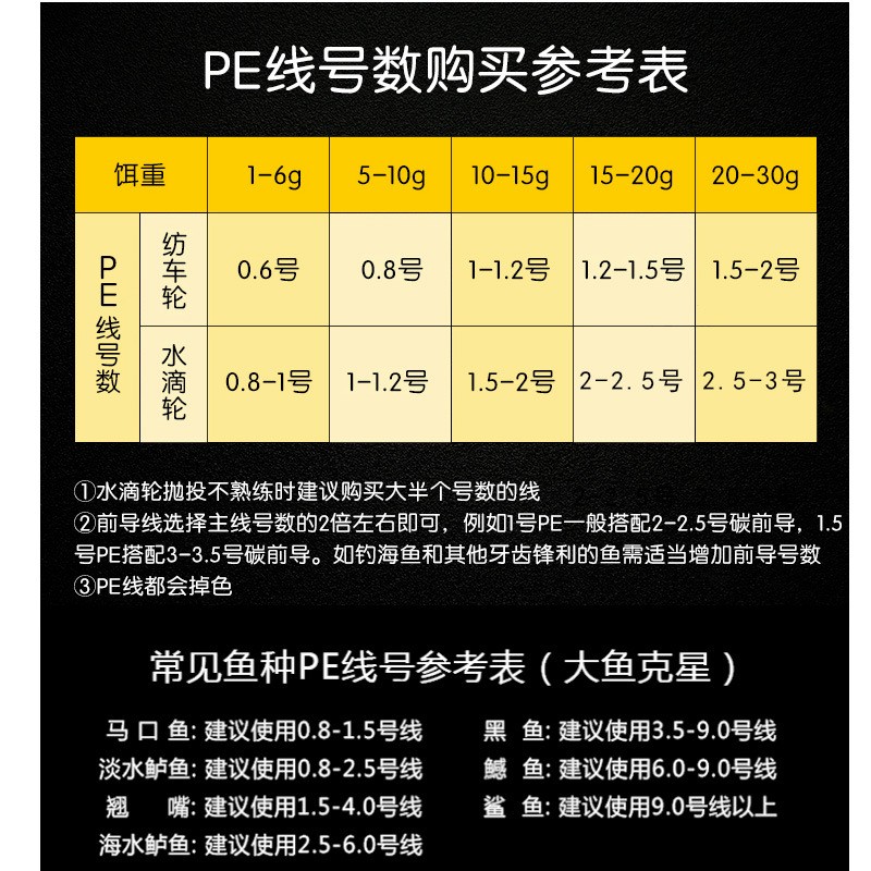 pe路亚线远投pe线批发8编9编钓鱼线主线大力马线编织线渔线大马力图2