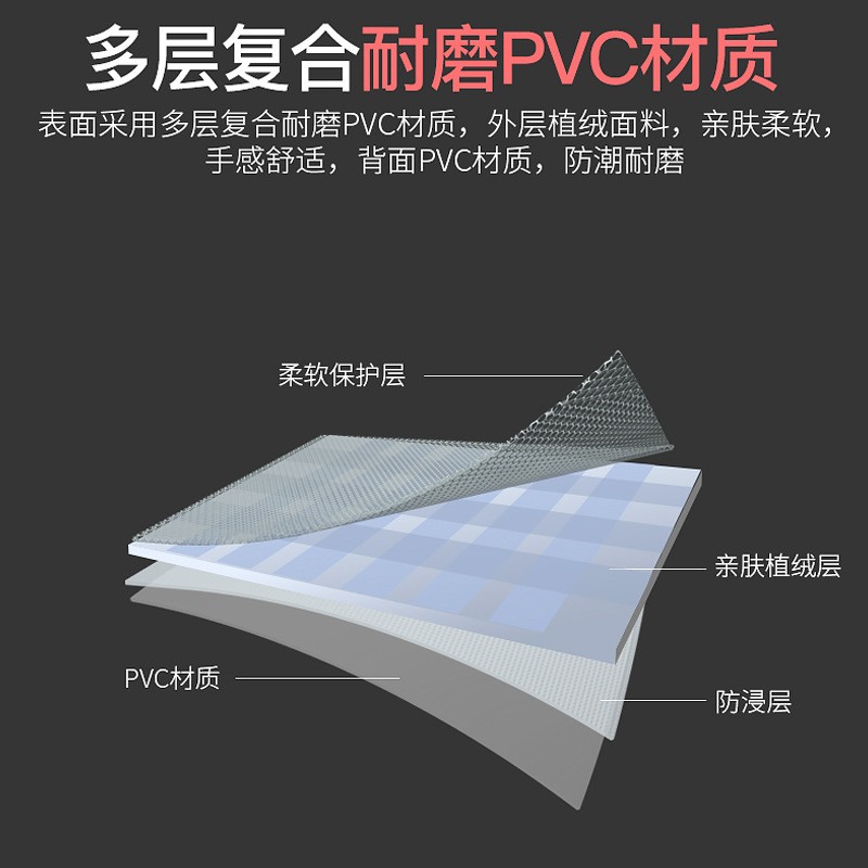 吉龙充气床双人家用 厂家直销新款气垫床户外充气床垫加厚加大图2